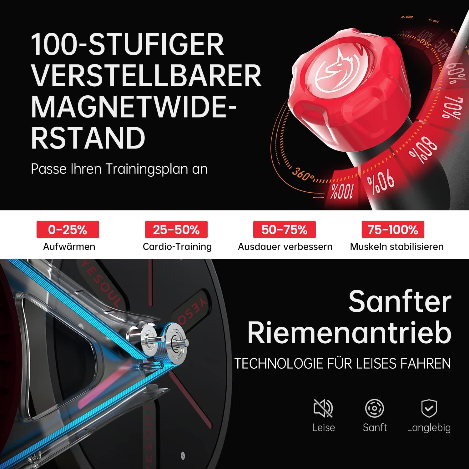 Yesoul G1M Plus heimtrainer fahrrad Indoor peloton Bike, fahrrad hometrainer für zu Hause, mit drehbarem Bildschirm und Vierfach-Lautsprechern, Cardio geräte für zuhause, 160 kg belastbar