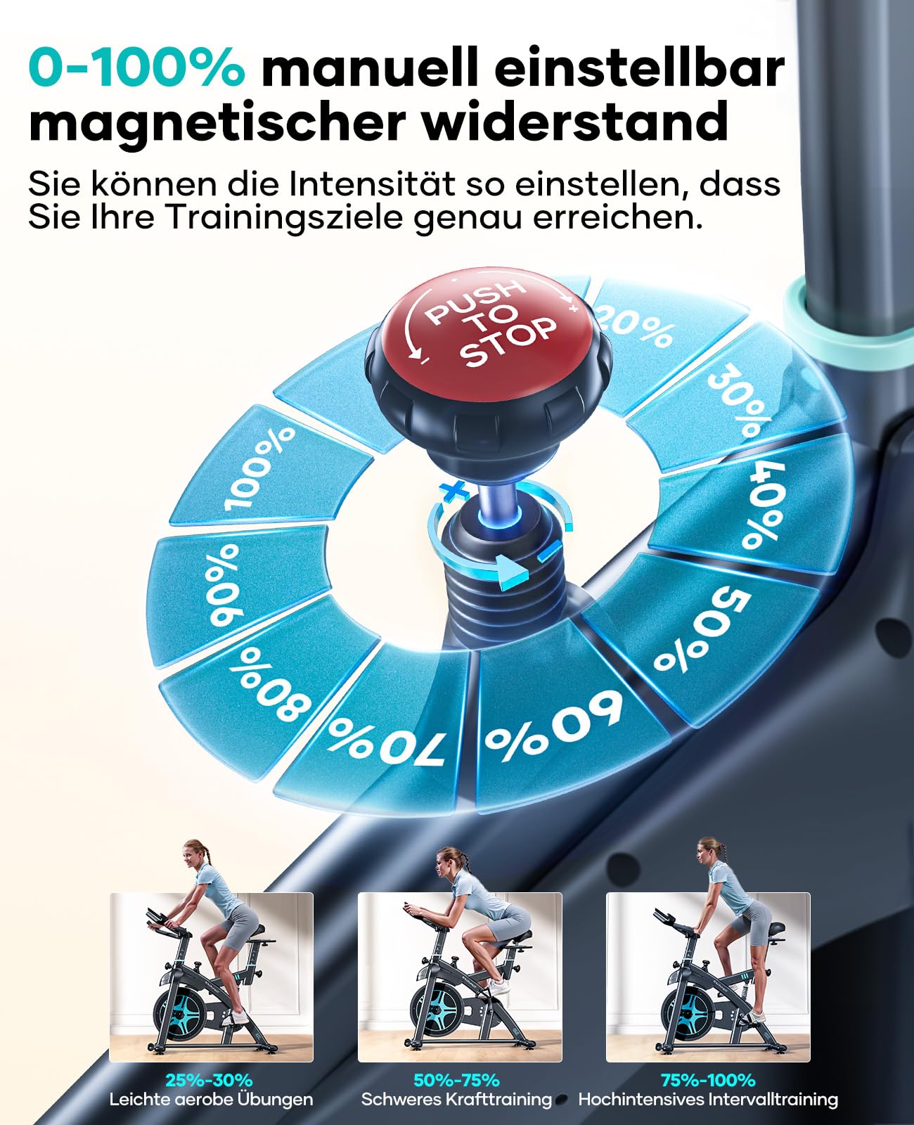 [2025 Aktualisierte]Heimtrainer Fahrrad mit APP, 0-100% Magnetwiderstand Stationäres, 15KG Schwungrad, Ultraleise, Ergometer Spinning Bike Indoor mit LCD-Monitor, Bis 160KG, Tablet-Halter